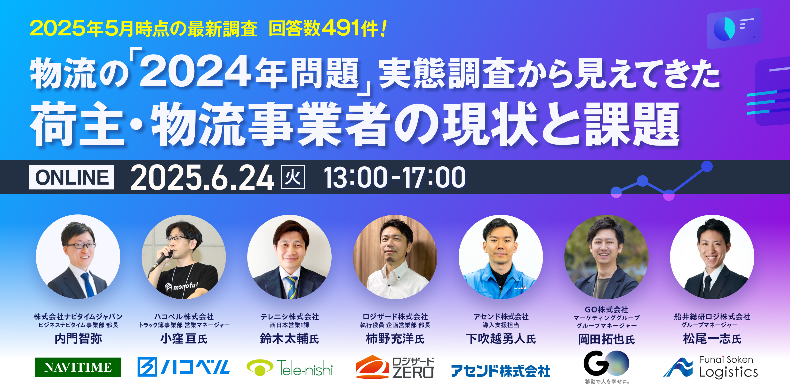 6月24日ウェビナー